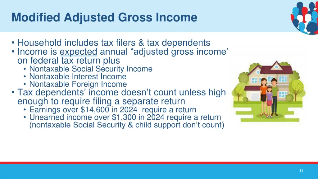 modified adjusted gross income