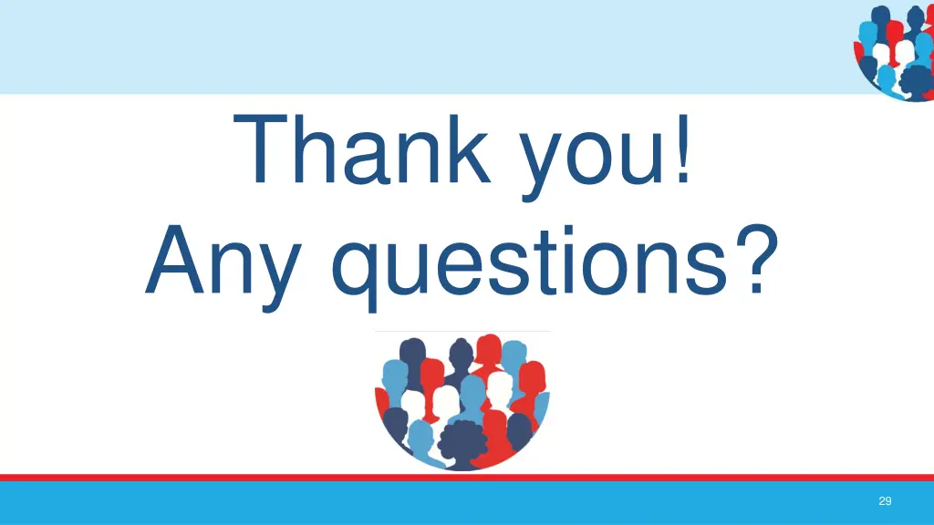 thank you any questions