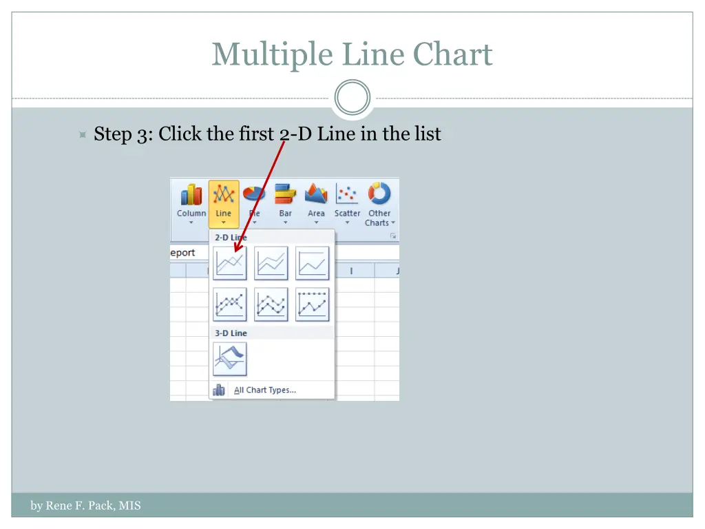 multiple line chart 1