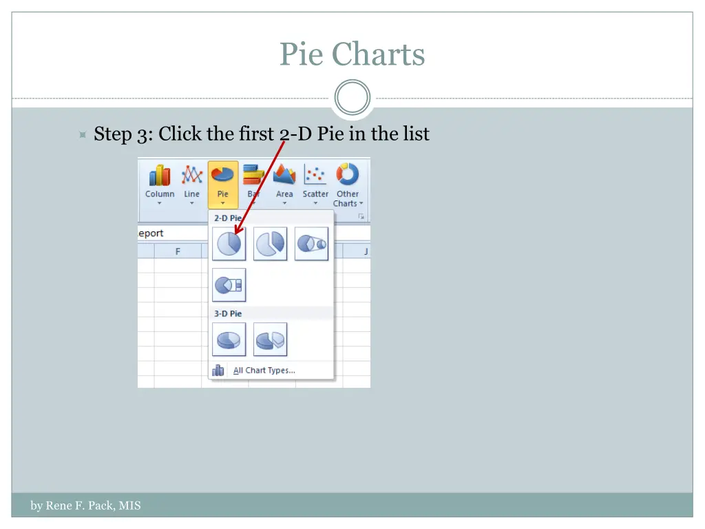 pie charts 2