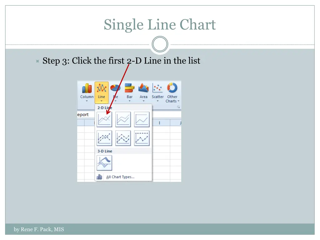 single line chart 1