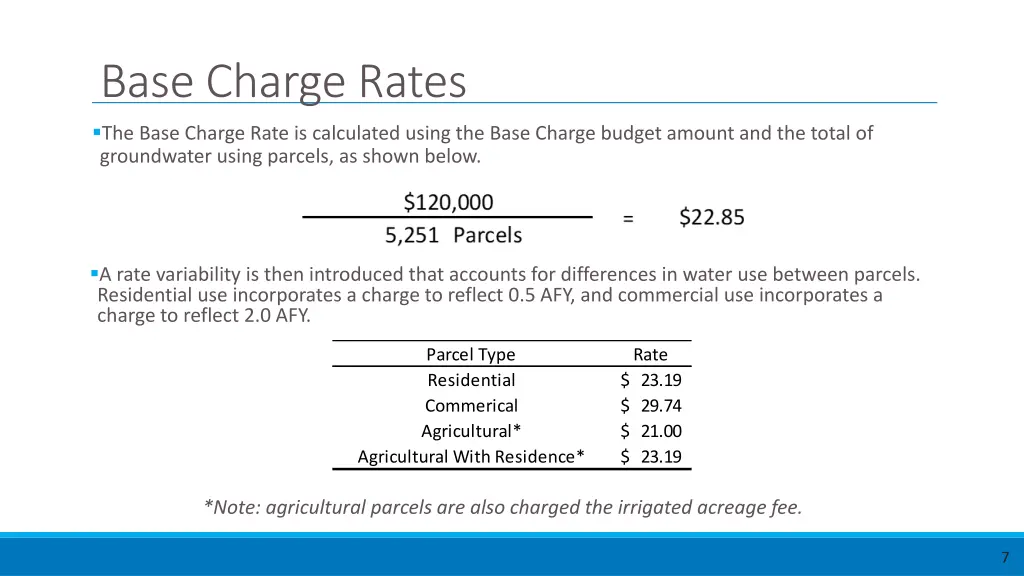 base charge rates the base charge rate