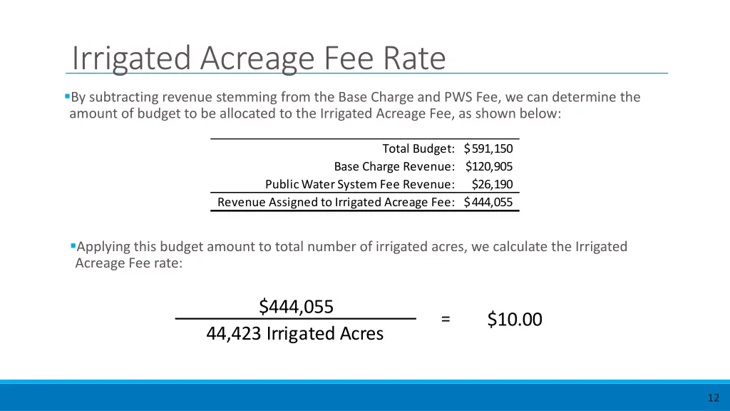 irrigated acreage fee rate