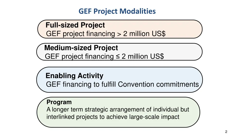 gef project modalities