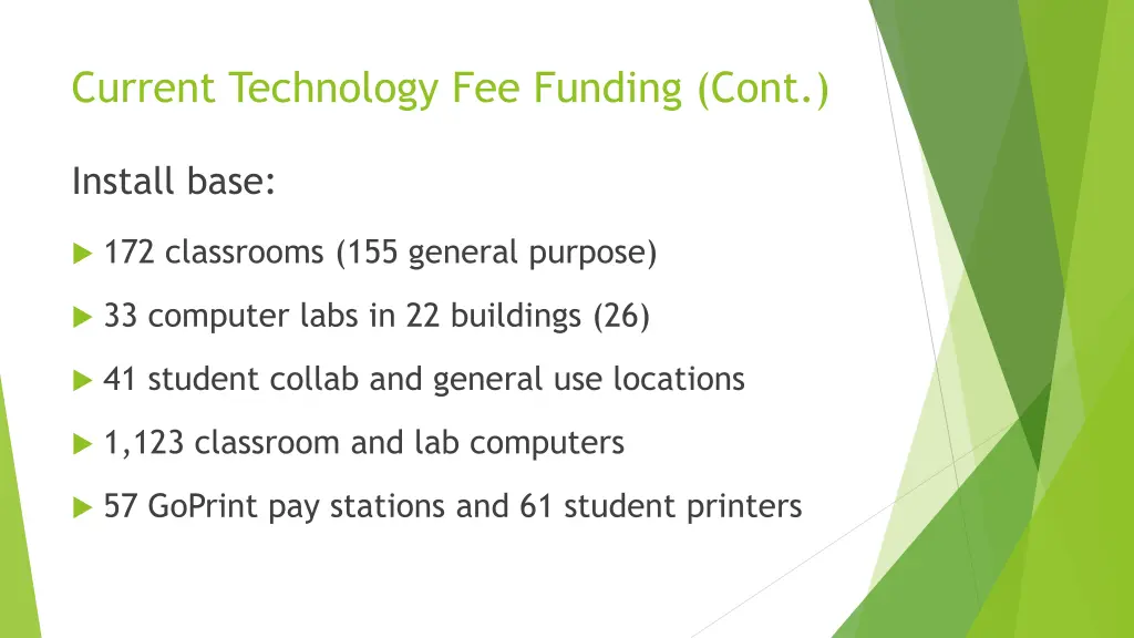 current technology fee funding cont 1
