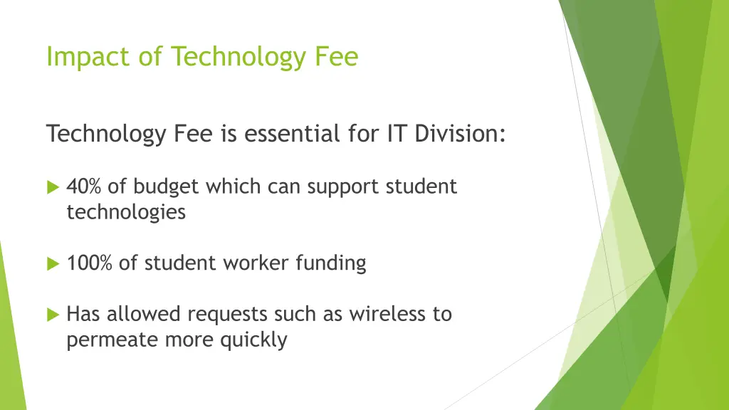 impact of technology fee
