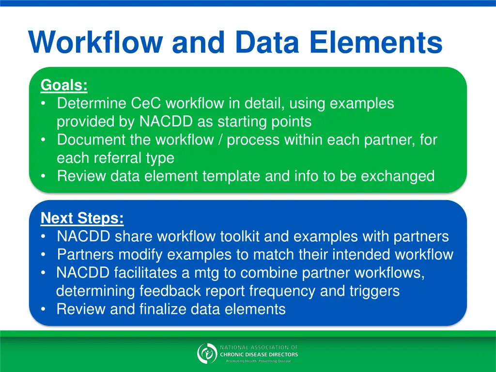 workflow and data elements
