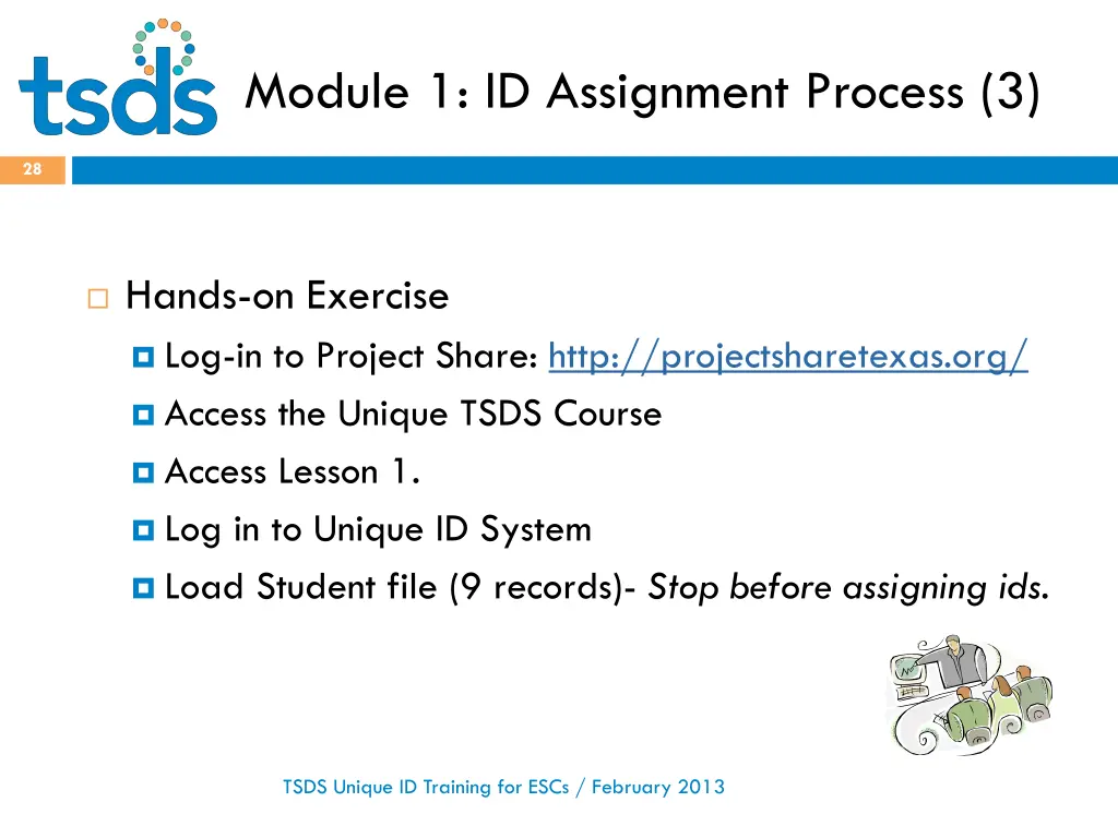 module 1 id assignment process 3