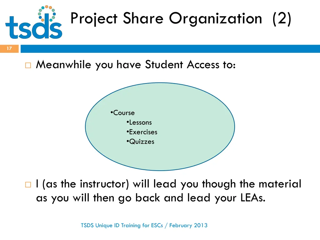project share organization 2