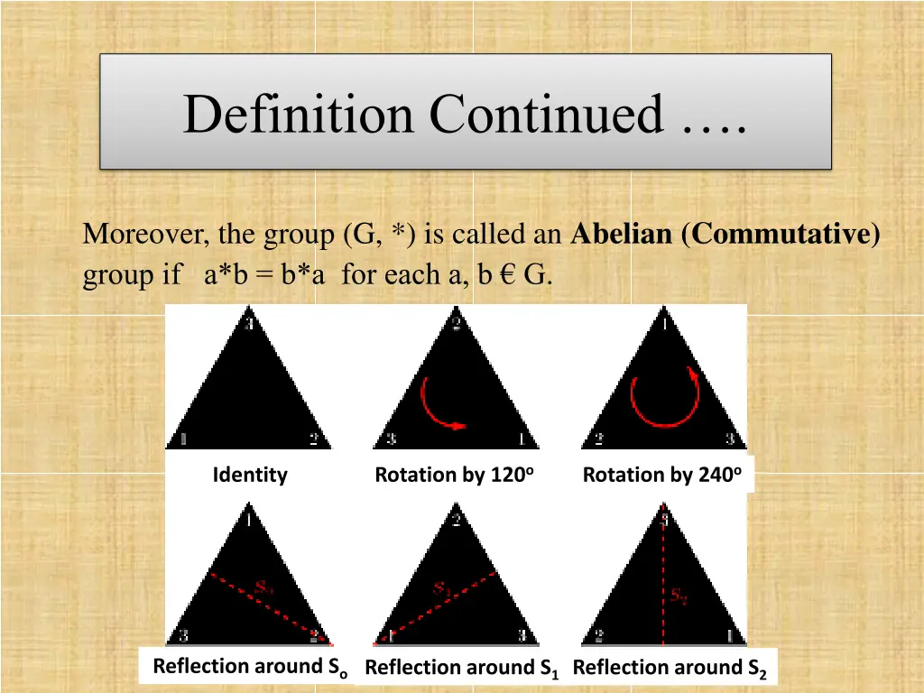 definition continued