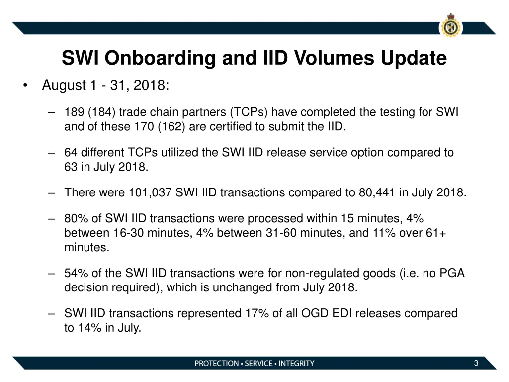 swi onboarding and iid volumes update