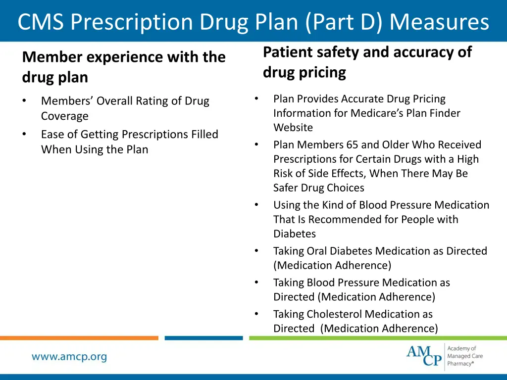 cms prescription drug plan part d measures 1