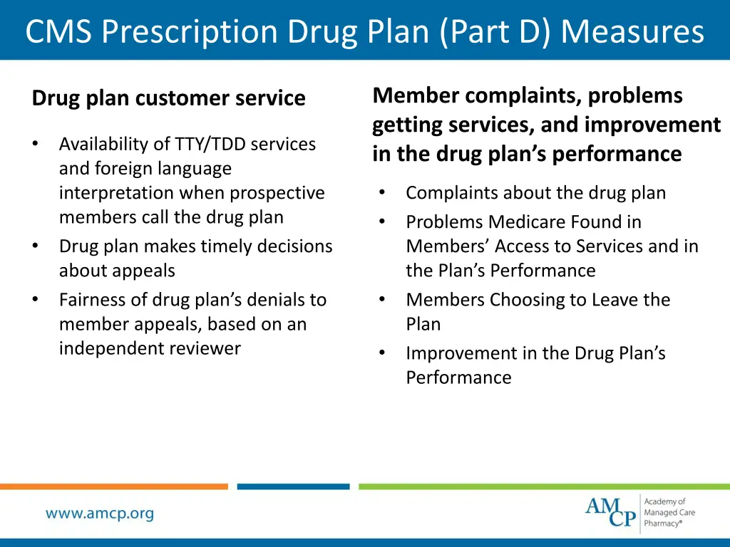 cms prescription drug plan part d measures