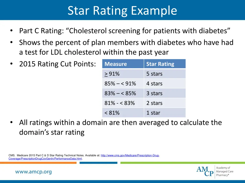star rating example