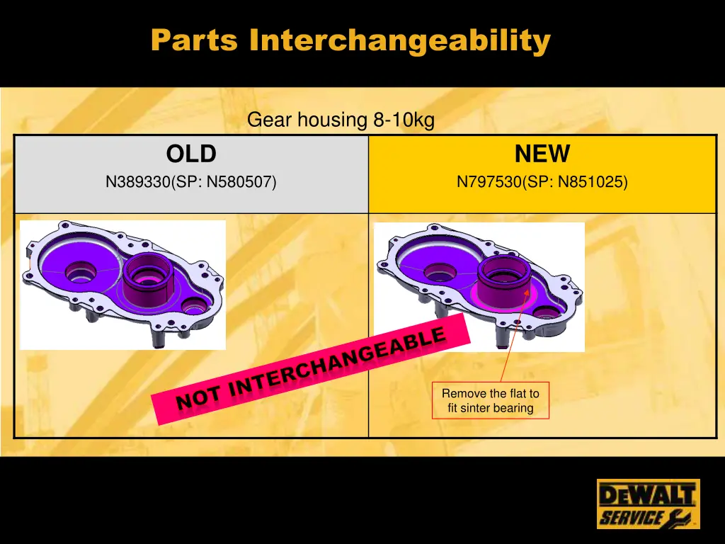 parts interchangeability 1