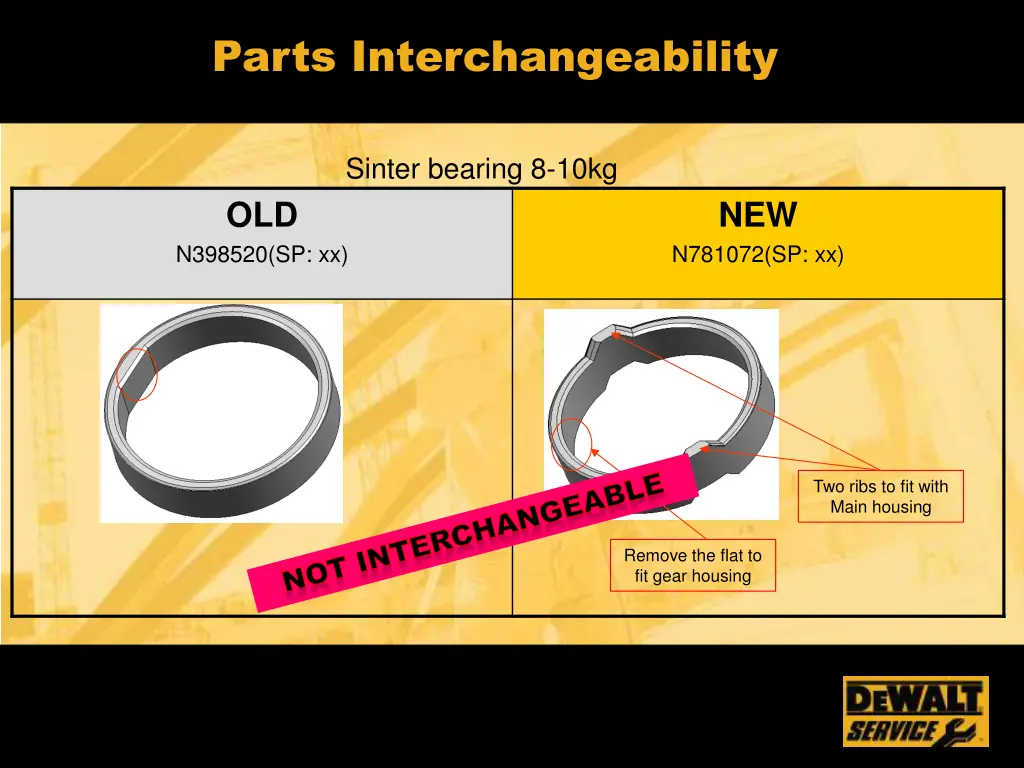 parts interchangeability 2