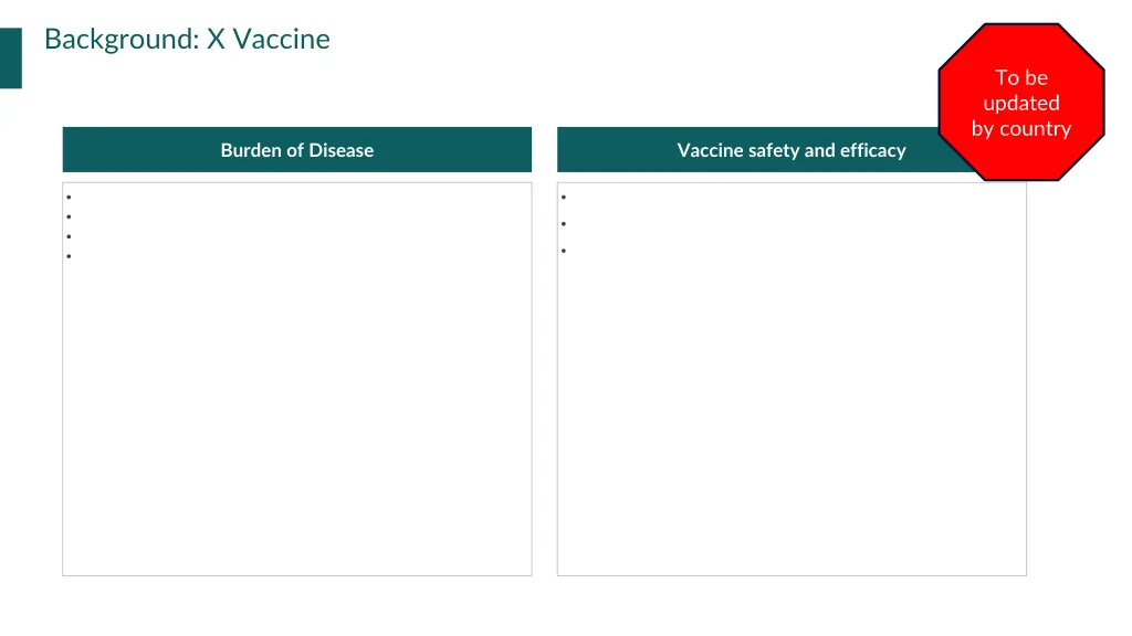 background x vaccine