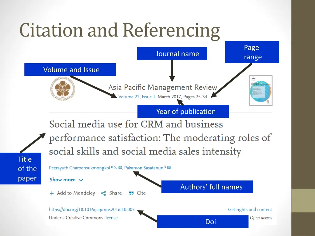 citation and referencing 4