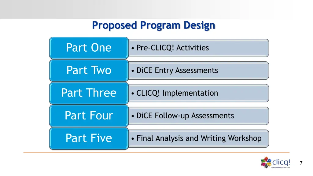 proposed program design