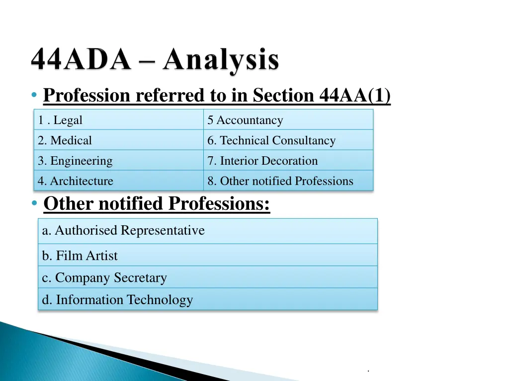 profession referred to in section 44aa 1