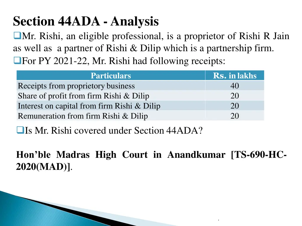 section 44ada analysis mr rishi an eligible