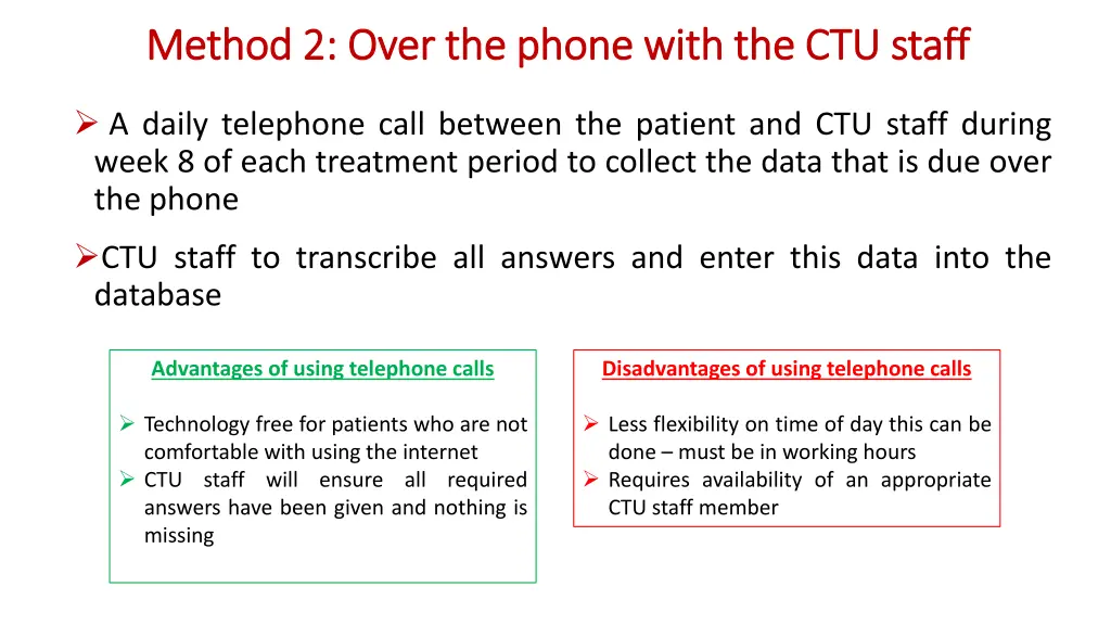 method 2 over the phone with the ctu staff method