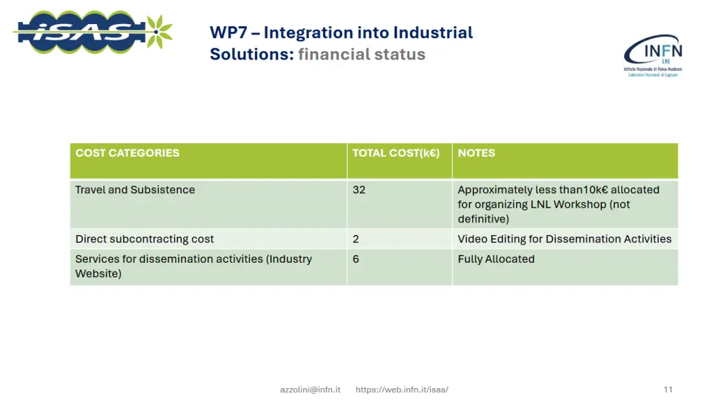 slide19