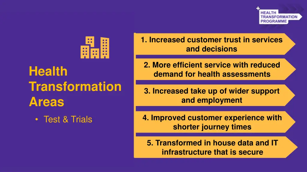 1 increased customer trust in services 2