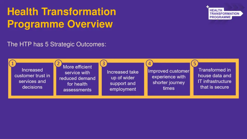 health transformation programme overview