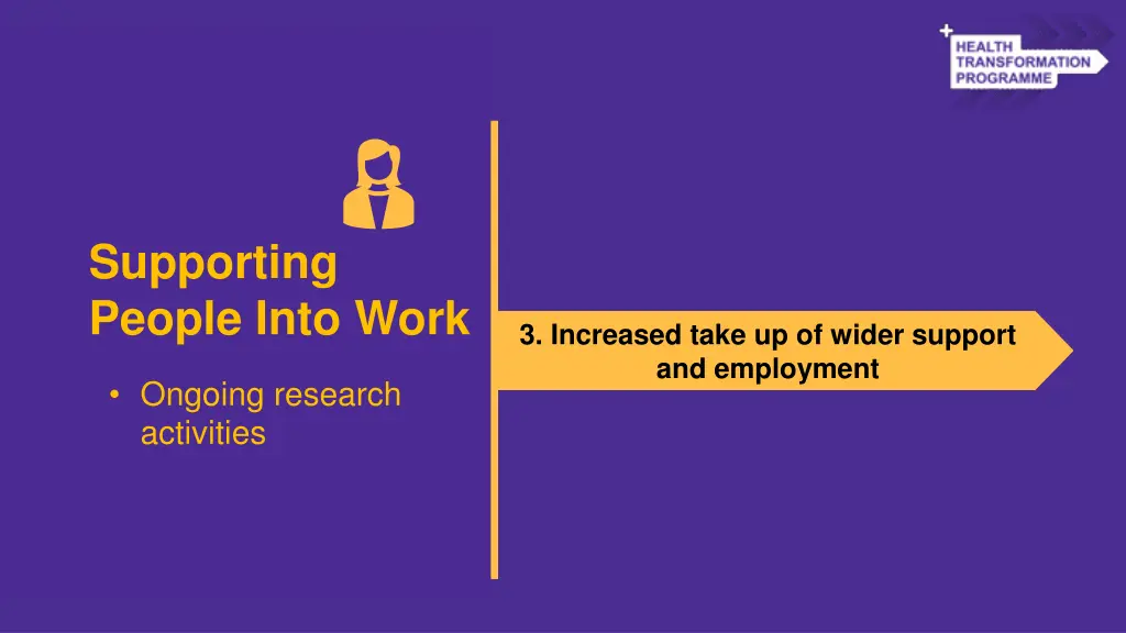 supporting people into work