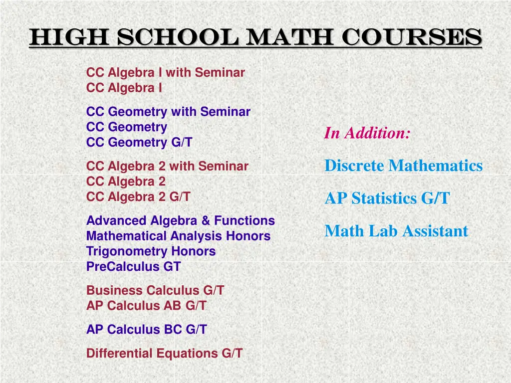 high school math courses high school math courses