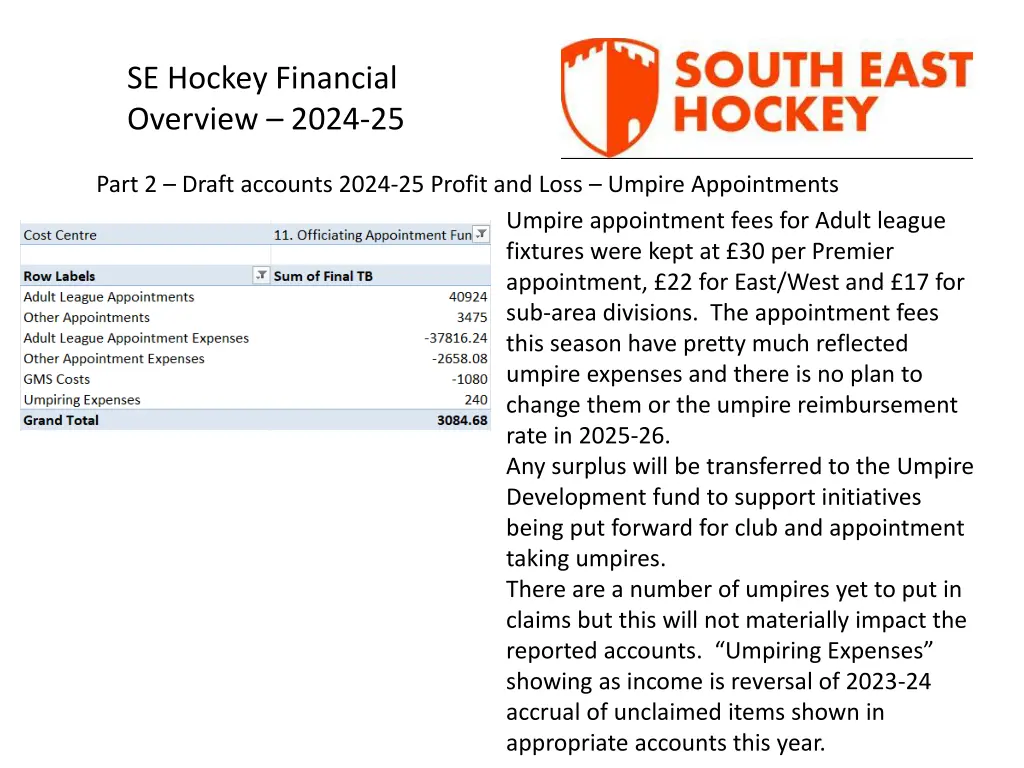se hockey financial overview 2024 25 5