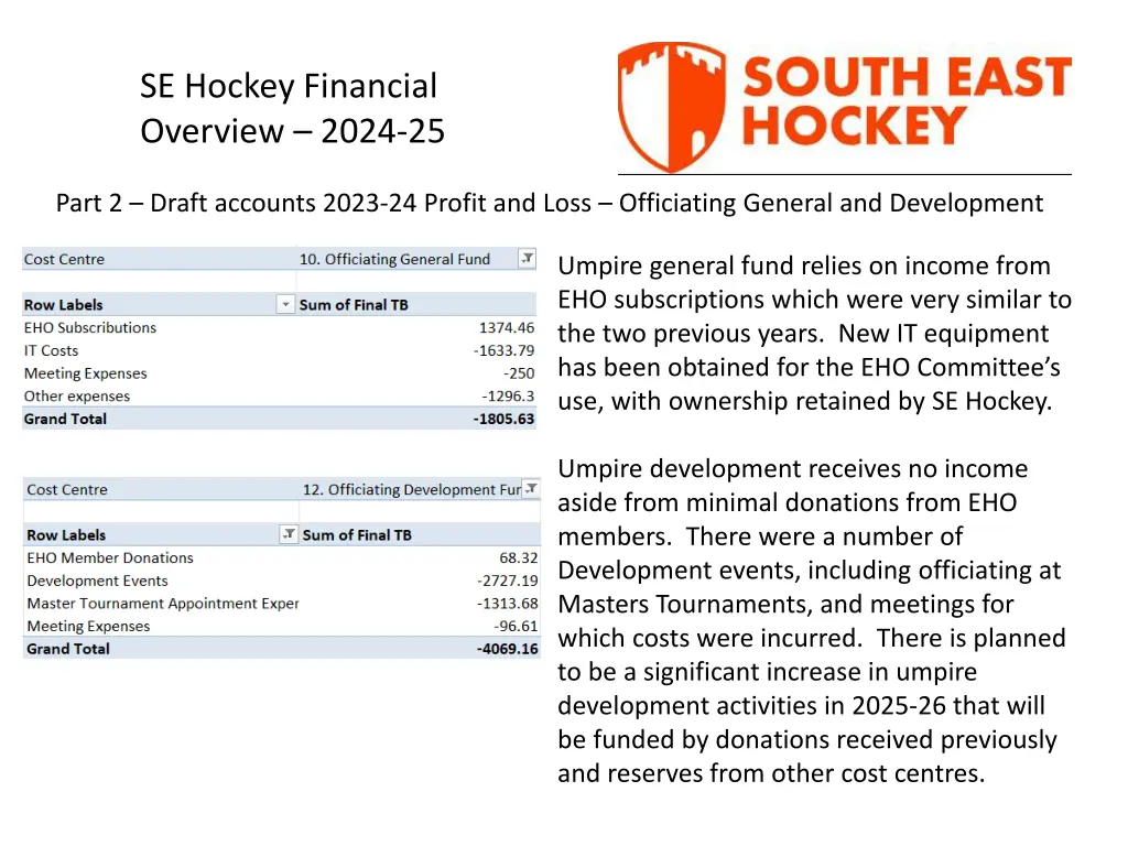 se hockey financial overview 2024 25 6