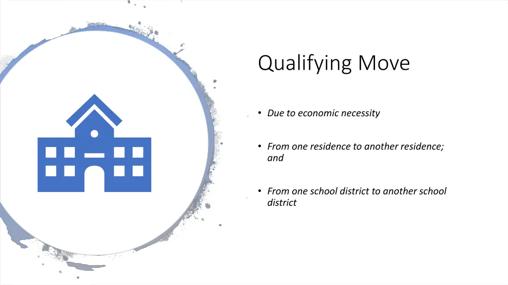 qualifying move