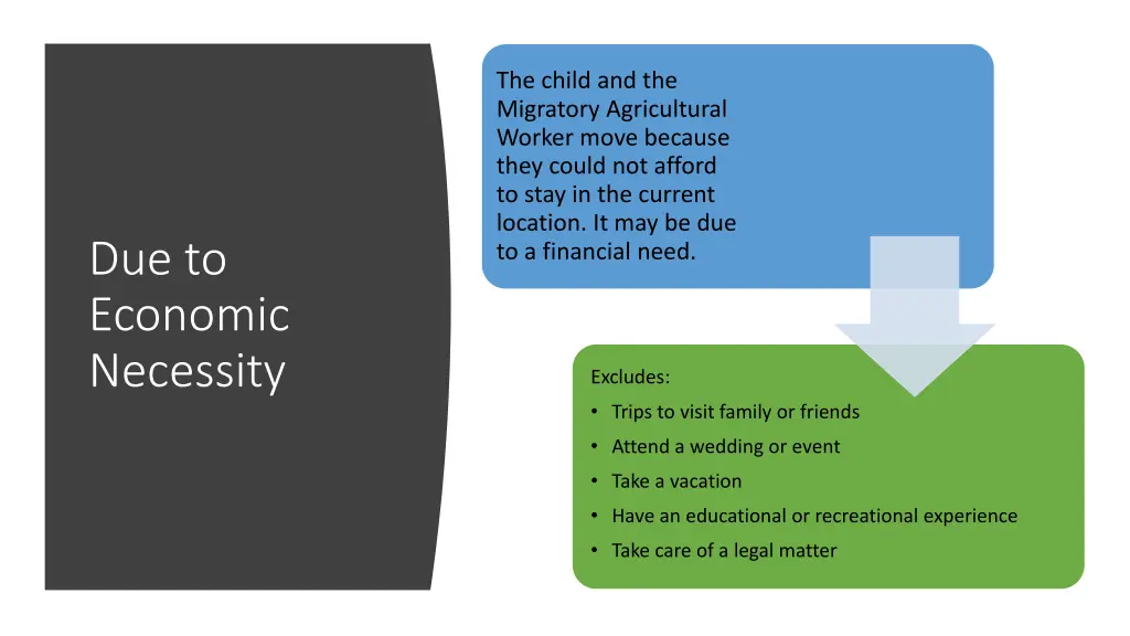the child and the migratory agricultural worker