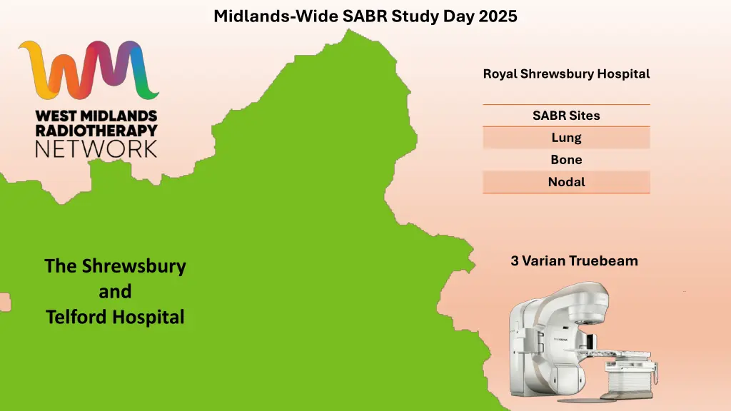 midlands wide sabr study day 2025 2