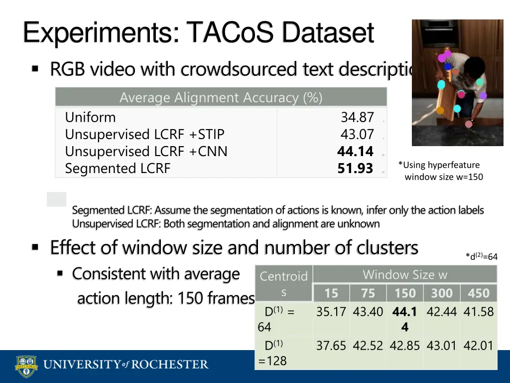 experiments tacos dataset rgb video with 1