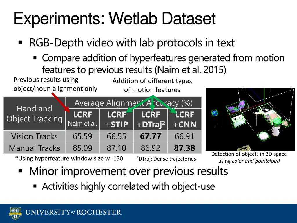 experiments wetlab dataset