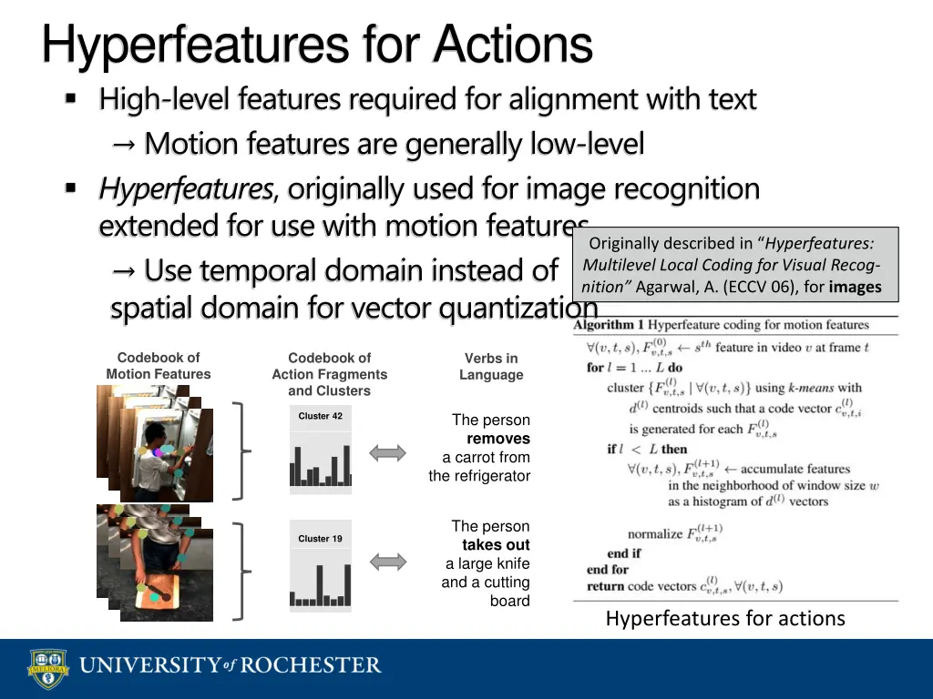 hyperfeatures for actions high level features