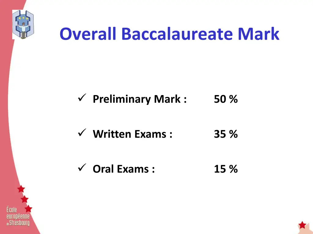 overall baccalaureate mark