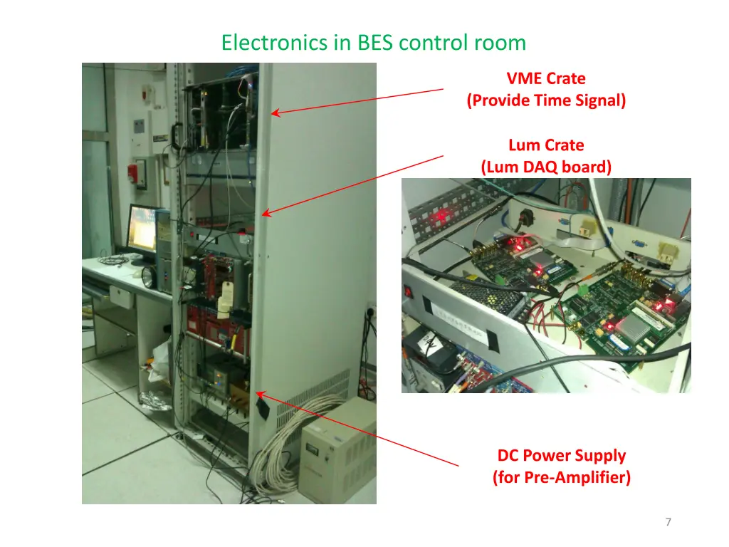 electronics in bes control room