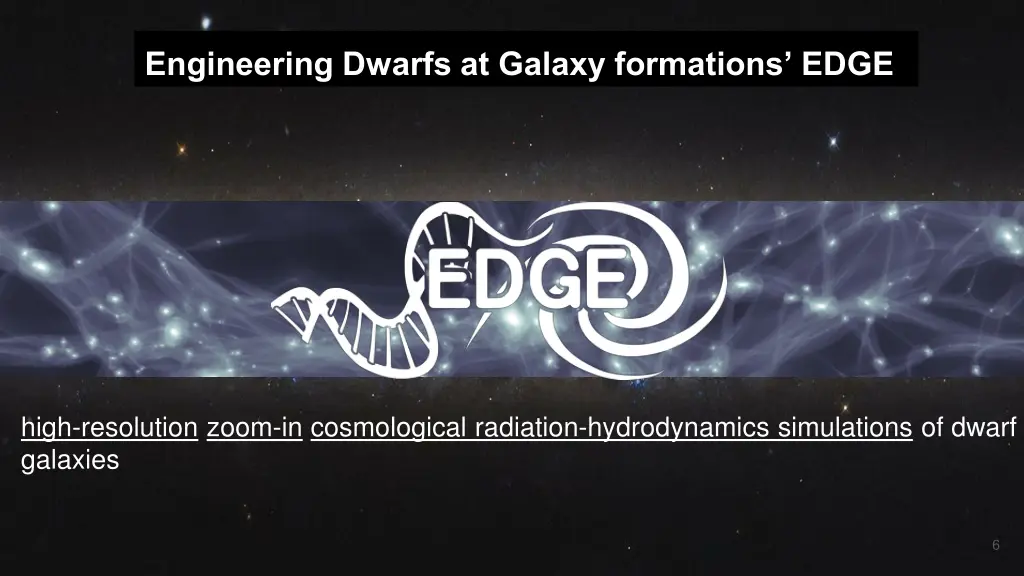 engineering dwarfs at galaxy formations edge