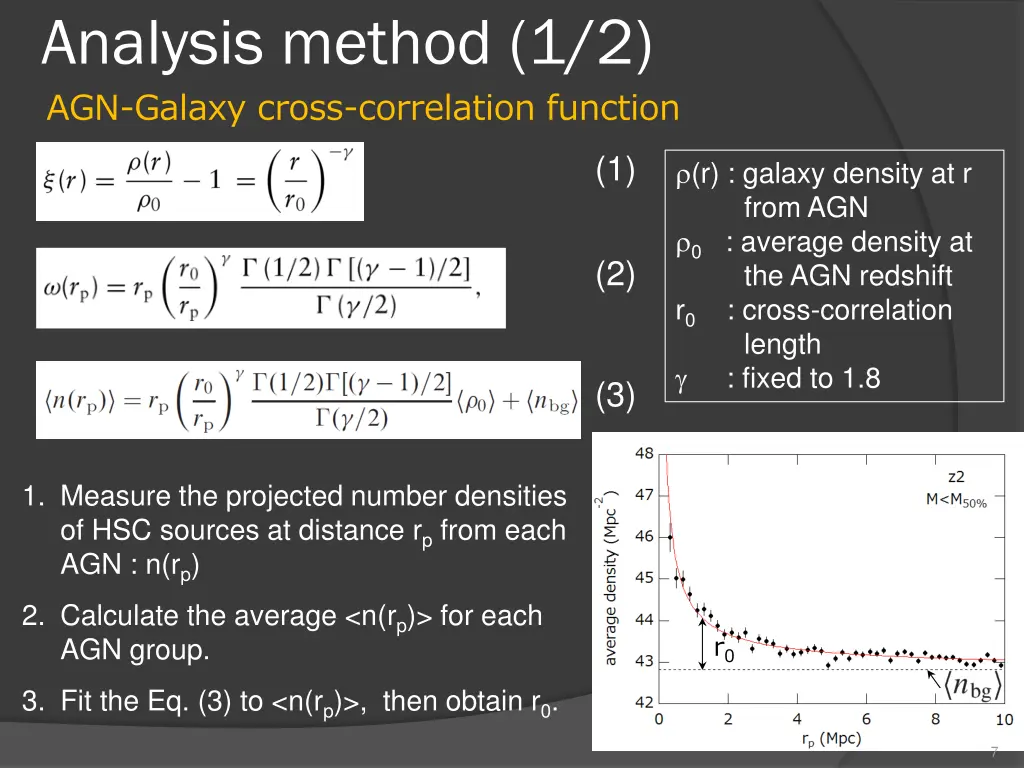 analysis method 1 2 agn galaxy cross correlation