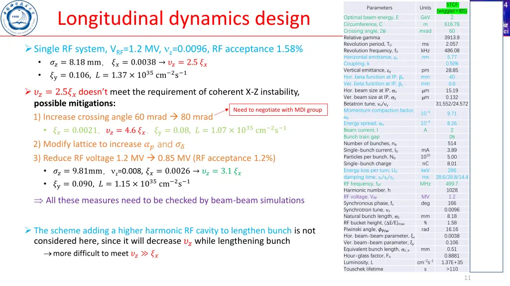 slide11