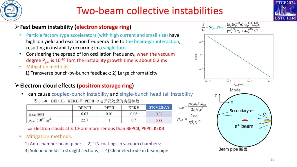 two beam collective instabilities