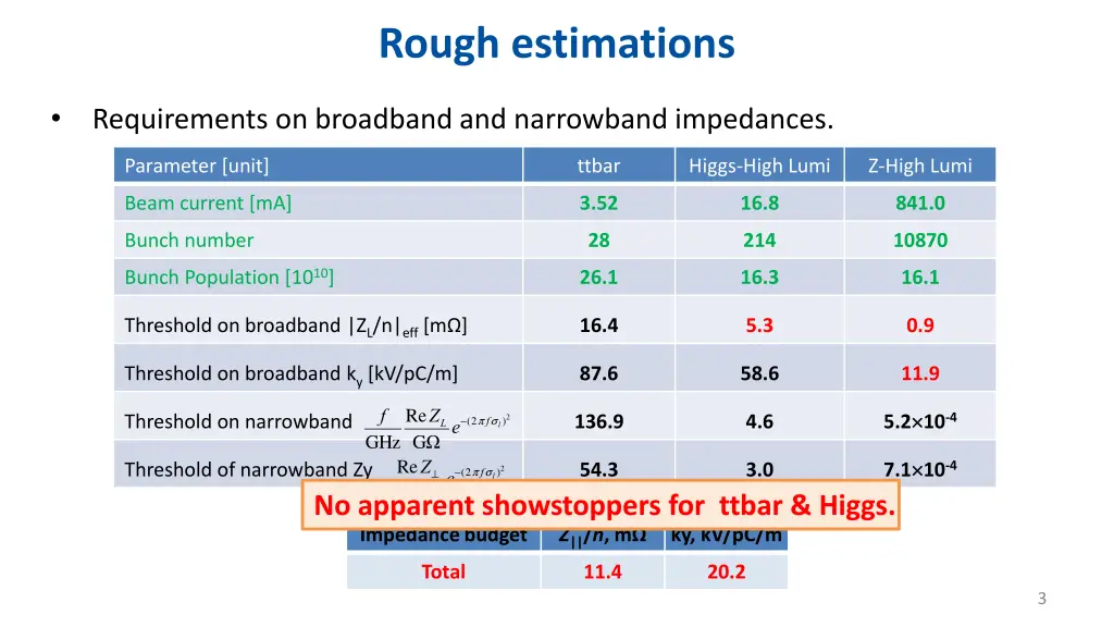 rough estimations