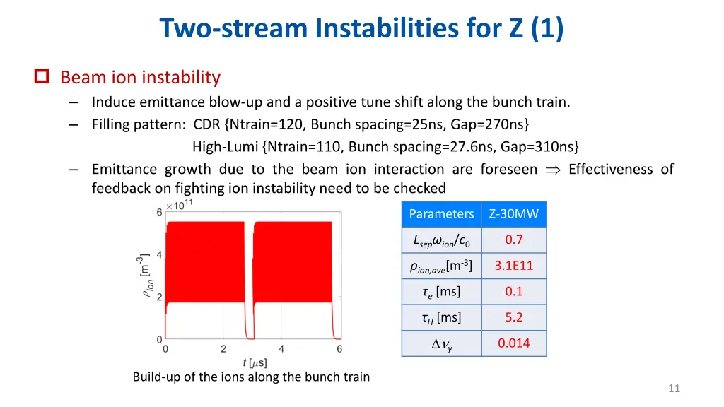 two stream instabilities for z 1