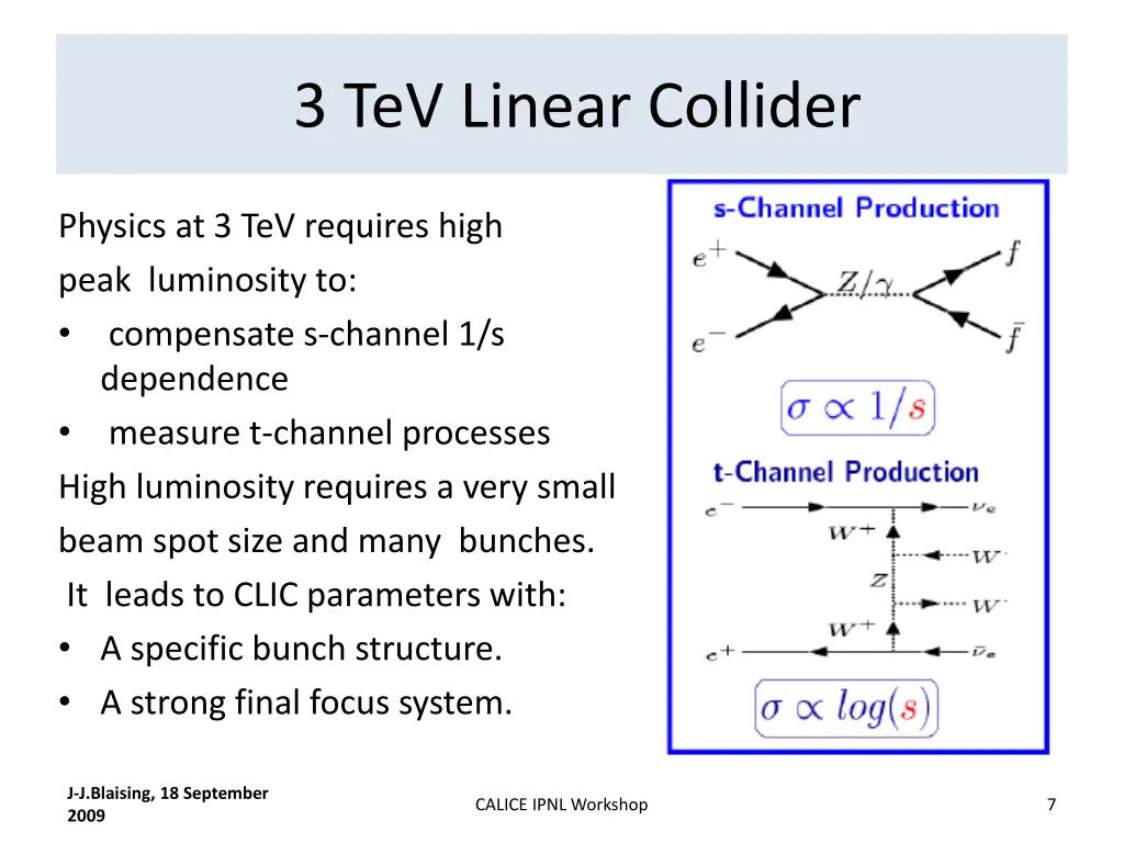 3 tev linear collider