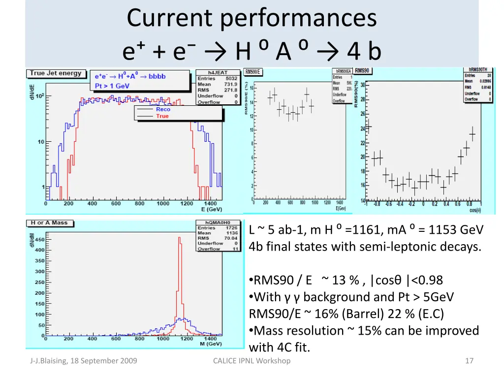 current performances e e h a 4 b