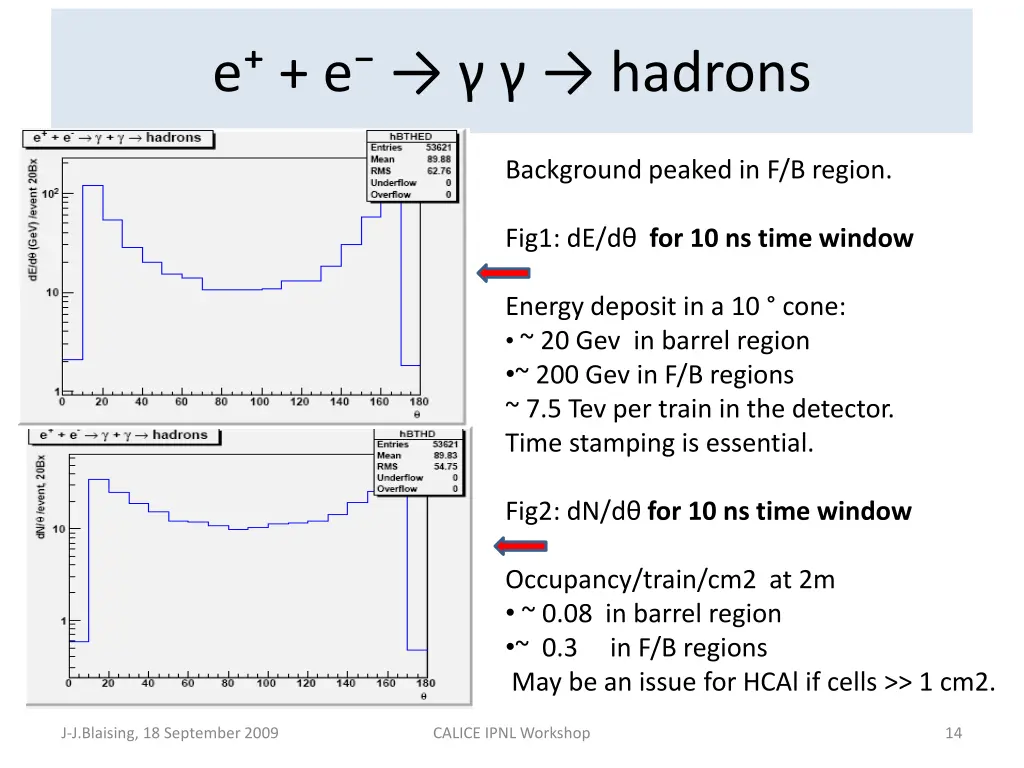 e e hadrons 1